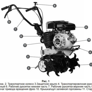 Культиватор Champion ВC 4311