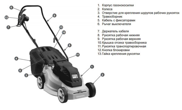 electric-mower-champion-em3813-003