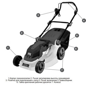 Электрогазонокосилка Champion EM4216