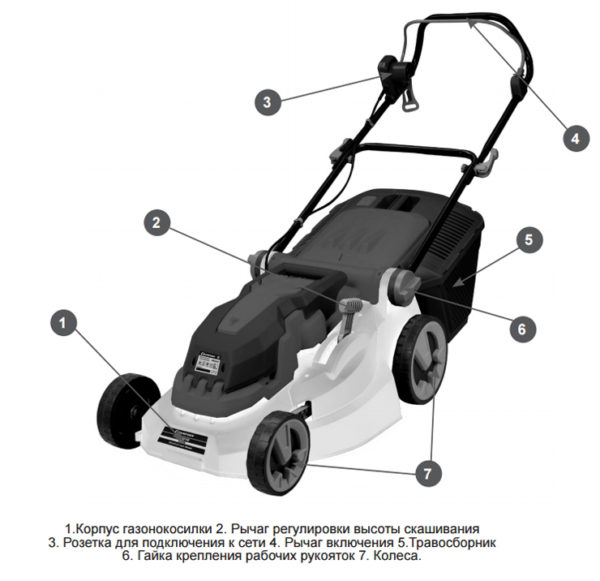 electric-mower-champion-em4216-003