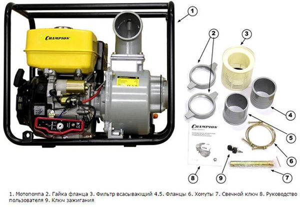 motor-pump-champion-GP100E-001